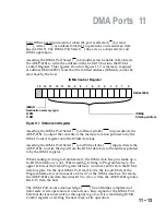 Preview for 264 page of Analog Devices adsp-2100 Manual