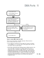 Preview for 266 page of Analog Devices adsp-2100 Manual