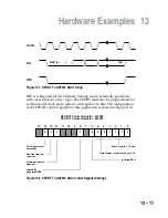 Preview for 300 page of Analog Devices adsp-2100 Manual