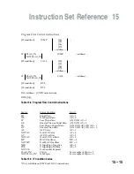 Preview for 338 page of Analog Devices adsp-2100 Manual