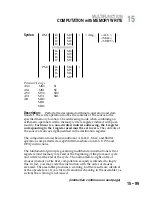 Preview for 422 page of Analog Devices adsp-2100 Manual