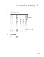 Preview for 440 page of Analog Devices adsp-2100 Manual