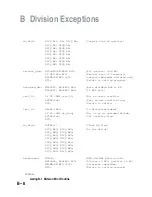 Preview for 451 page of Analog Devices adsp-2100 Manual