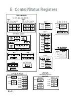 Preview for 462 page of Analog Devices adsp-2100 Manual