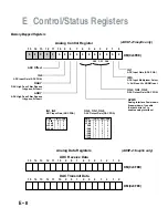 Preview for 468 page of Analog Devices adsp-2100 Manual