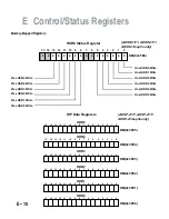 Preview for 470 page of Analog Devices adsp-2100 Manual