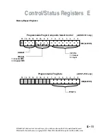 Preview for 471 page of Analog Devices adsp-2100 Manual