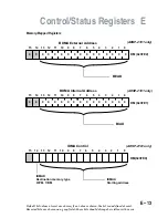 Preview for 473 page of Analog Devices adsp-2100 Manual