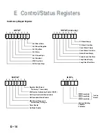 Preview for 474 page of Analog Devices adsp-2100 Manual