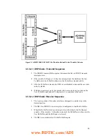 Предварительный просмотр 29 страницы Analog Devices ADSP-21065L EZ-KIT Lite Manual