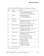 Preview for 679 page of Analog Devices ADSP-21261 SHARC Hardware Reference Manual