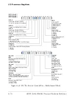 Preview for 696 page of Analog Devices ADSP-21261 SHARC Hardware Reference Manual