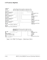 Preview for 702 page of Analog Devices ADSP-21261 SHARC Hardware Reference Manual