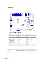 Preview for 74 page of Analog Devices ADSP-21262 EZ-KIT Lite Manual