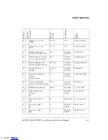 Preview for 81 page of Analog Devices ADSP-21262 EZ-KIT Lite Manual