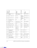 Preview for 86 page of Analog Devices ADSP-21262 EZ-KIT Lite Manual