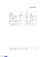 Preview for 87 page of Analog Devices ADSP-21262 EZ-KIT Lite Manual