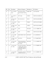 Предварительный просмотр 72 страницы Analog Devices ADSP-21369 EZ-KIT Lite Manual