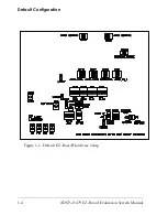 Preview for 24 page of Analog Devices ADSP-21479 EZ-Board Manual