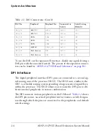 Preview for 52 page of Analog Devices ADSP-21479 EZ-Board Manual