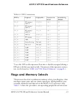 Preview for 53 page of Analog Devices ADSP-21479 EZ-Board Manual