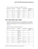 Preview for 57 page of Analog Devices ADSP-21479 EZ-Board Manual