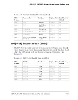 Preview for 61 page of Analog Devices ADSP-21479 EZ-Board Manual