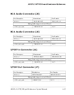 Preview for 73 page of Analog Devices ADSP-21479 EZ-Board Manual