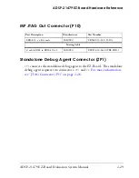 Preview for 77 page of Analog Devices ADSP-21479 EZ-Board Manual