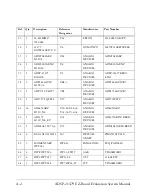 Preview for 80 page of Analog Devices ADSP-21479 EZ-Board Manual