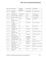 Preview for 81 page of Analog Devices ADSP-21479 EZ-Board Manual