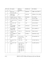 Preview for 82 page of Analog Devices ADSP-21479 EZ-Board Manual