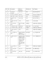 Preview for 84 page of Analog Devices ADSP-21479 EZ-Board Manual