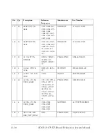 Preview for 88 page of Analog Devices ADSP-21479 EZ-Board Manual