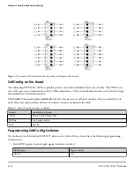 Preview for 21 page of Analog Devices ADSP-21591 Manual