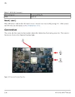 Preview for 27 page of Analog Devices ADSP-21591 Manual