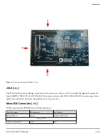 Preview for 28 page of Analog Devices ADSP-21591 Manual