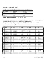 Preview for 29 page of Analog Devices ADSP-21591 Manual