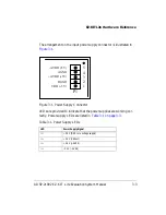 Предварительный просмотр 47 страницы Analog Devices ADSP-21992 EZ-KIT LITE System Manual