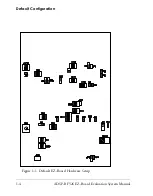 Preview for 26 page of Analog Devices ADSP-BF526 EZ-Board Manual