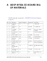 Preview for 97 page of Analog Devices ADSP-BF526 EZ-Board Manual