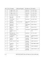 Preview for 98 page of Analog Devices ADSP-BF526 EZ-Board Manual