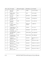 Preview for 100 page of Analog Devices ADSP-BF526 EZ-Board Manual