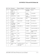 Preview for 101 page of Analog Devices ADSP-BF526 EZ-Board Manual