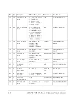 Preview for 102 page of Analog Devices ADSP-BF526 EZ-Board Manual