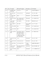 Preview for 106 page of Analog Devices ADSP-BF526 EZ-Board Manual