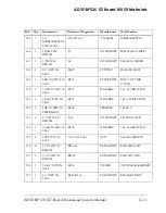 Preview for 107 page of Analog Devices ADSP-BF526 EZ-Board Manual