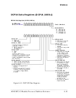 Предварительный просмотр 291 страницы Analog Devices ADSP-BF535 Blackfin Hardware Reference Manual