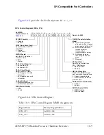 Предварительный просмотр 415 страницы Analog Devices ADSP-BF535 Blackfin Hardware Reference Manual