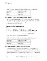 Предварительный просмотр 424 страницы Analog Devices ADSP-BF535 Blackfin Hardware Reference Manual